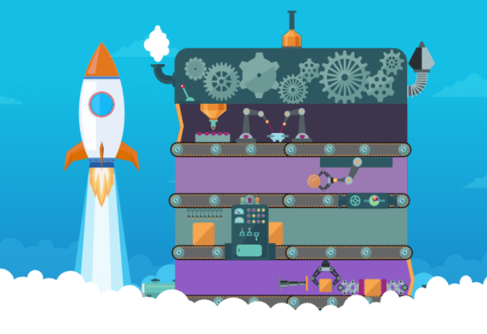 Continuous Integration Continuous Integration (CI) Online ve Sınıf Eğitimi